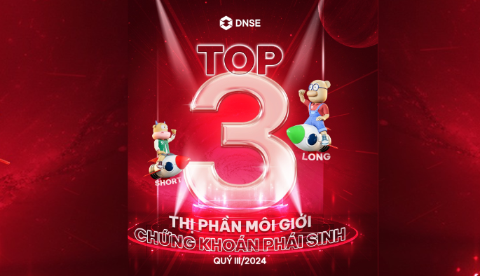 DNSE vào top 3 thị phần chứng khoán phái sinh trong Qúy 3/2024