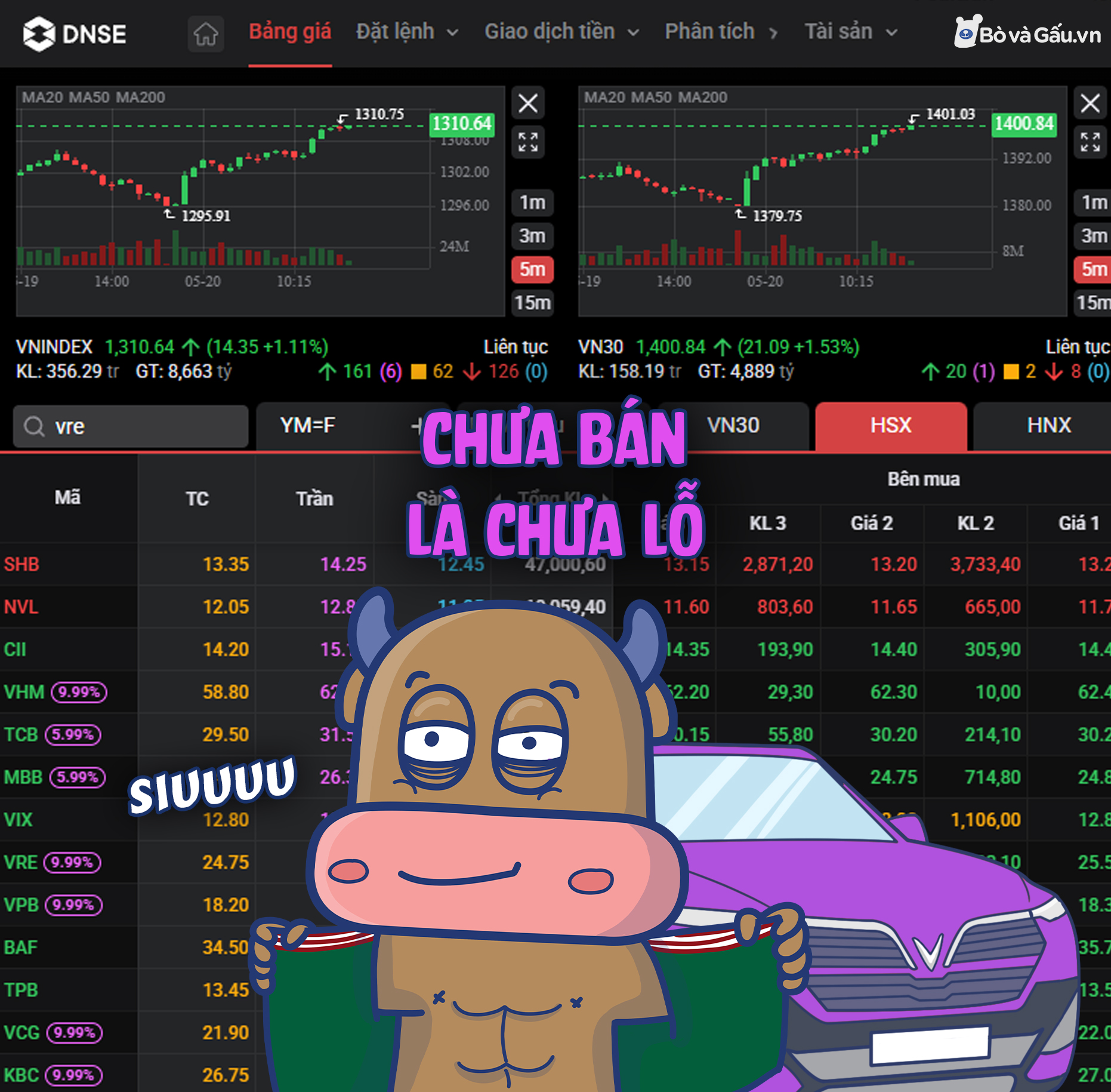 CHƯA BÁN LÀ CHƯA LỖ