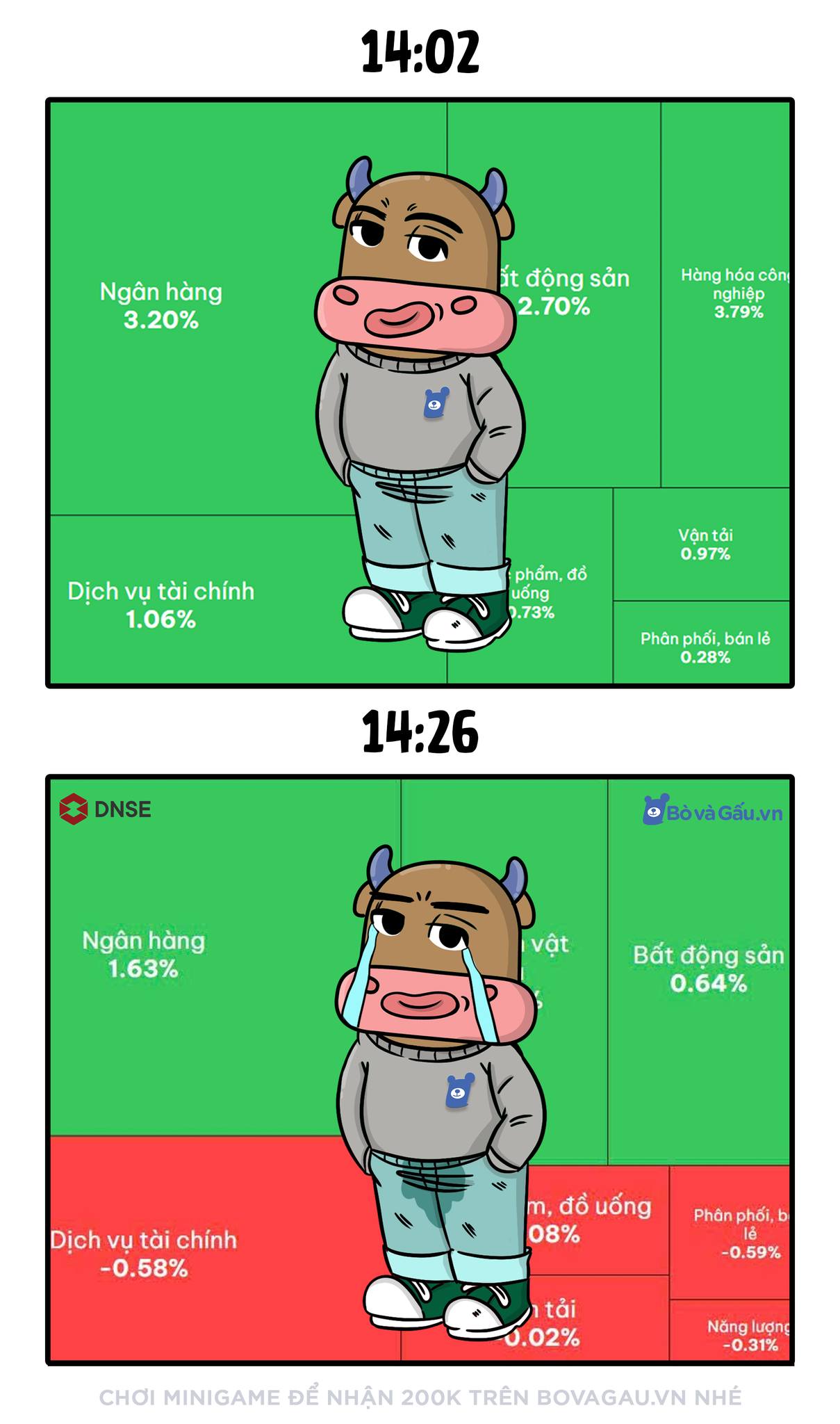 Investing is basically chill…