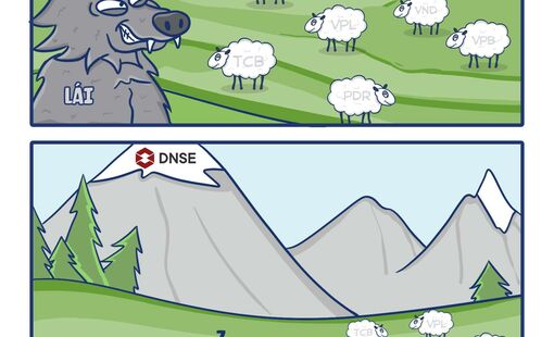 STOCK MARKET LIQUIDITY HITS A NEAR 3-WEEK LOW