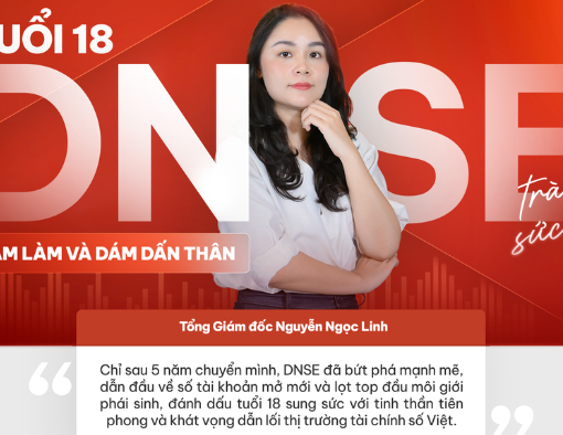 Tuổi 18 DNSE - Dám làm và dám dấn thân